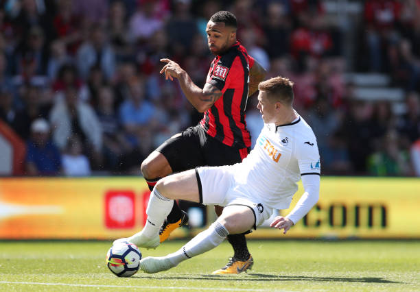 范迪克深知 范迪克深知